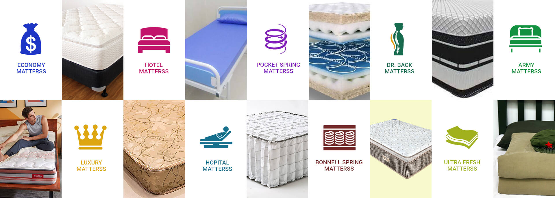 best mattress in nepal
